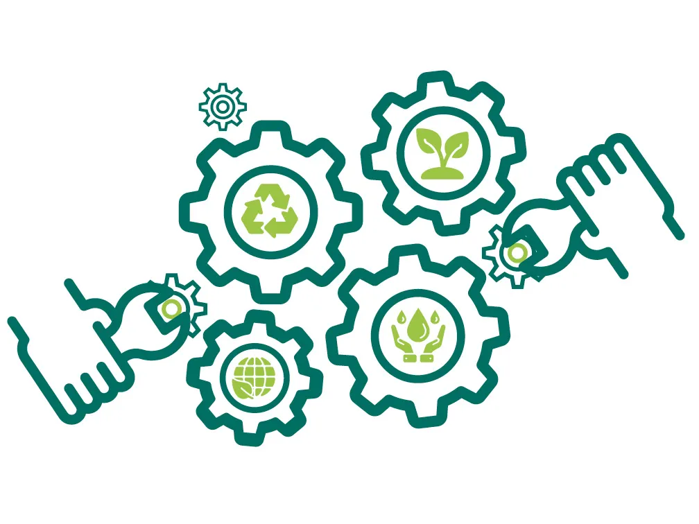 Strategic priority four graphic (I and D strategy 2030) The illustration shows gear in green colour with plant and recycle symbols to represent sustainability