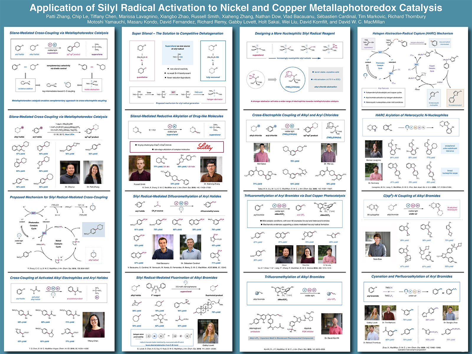 The image shows a poster made by the Macmillan Group