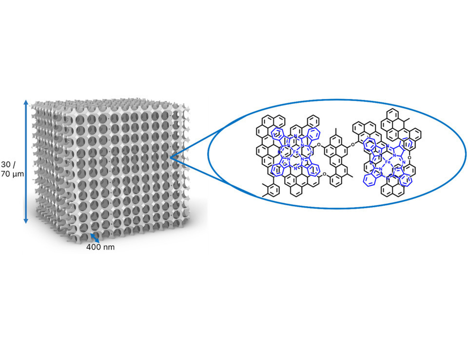 Graphical abstract for the research paper Engineering macroporous carbon film supports for freestanding Fe–N–C cathodes at high current densities