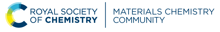 RSC Materials Chemistry Community Logo