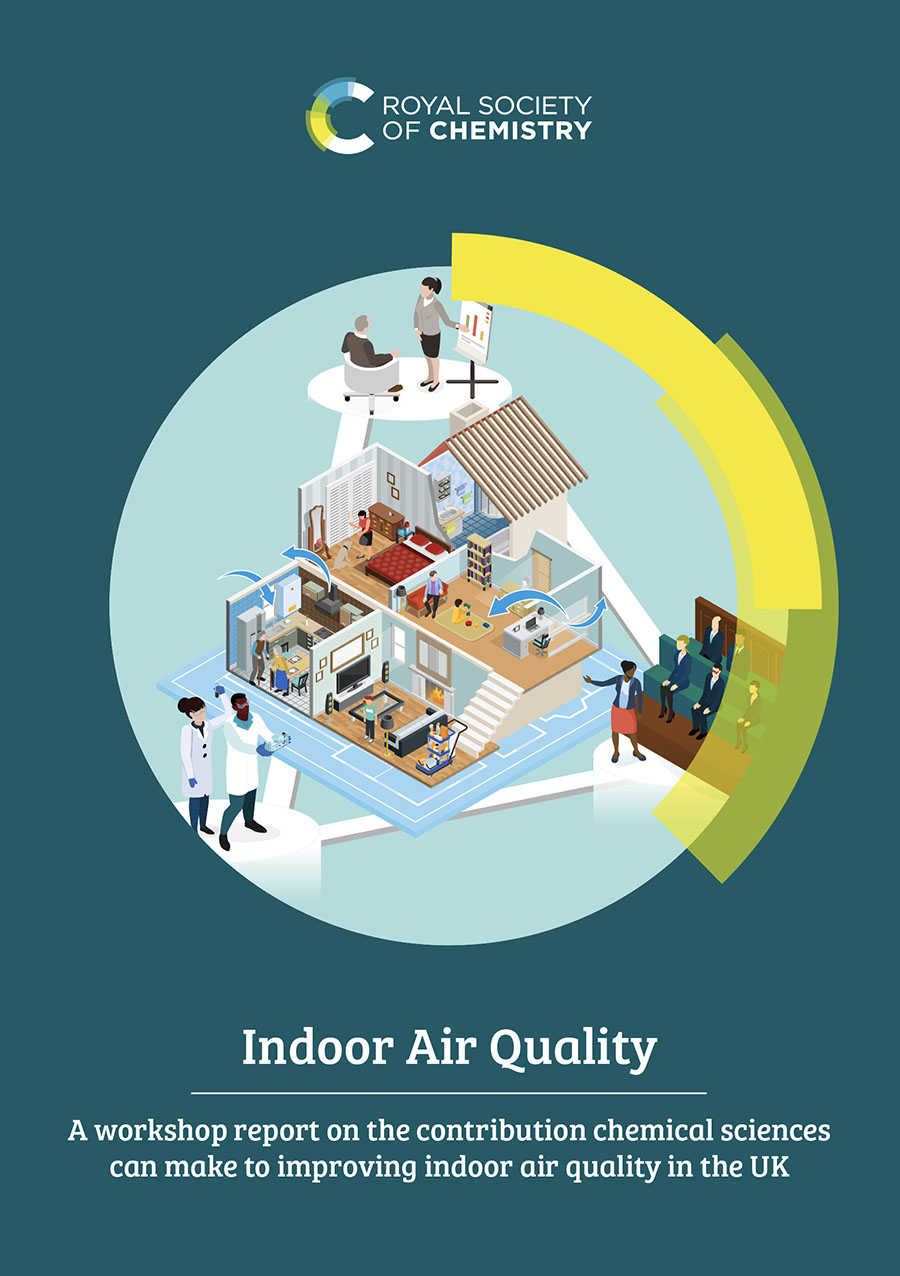 Indoor air quality report cover image