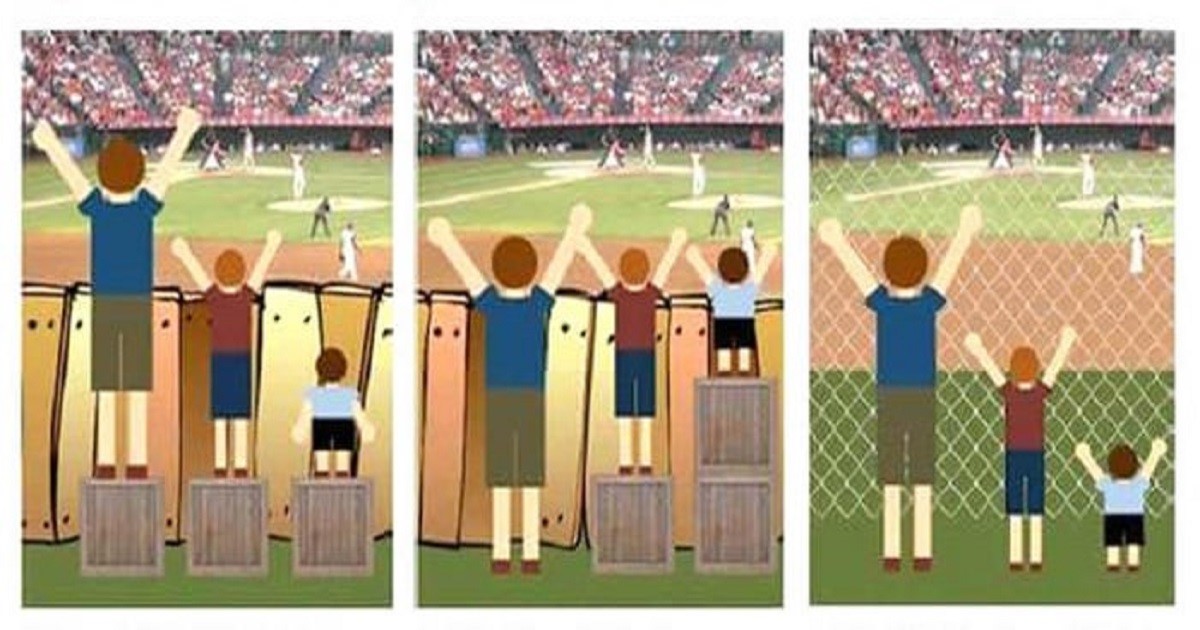 A graphic from the Inclusion Solution that represents, from left to right, equality, equity and universality. The left-hand graphic shows three people of differing heights stood on boxes of the same size; only the tallest person can see easily, with the middle person struggling to do so, and the smallest person unable to see at all as they are behind a fence. The middle graphic shows boxes of different sizes so that all three people can see over the fence. The right-hand graphic shows all three people able to see because there are no boxes or fences.
