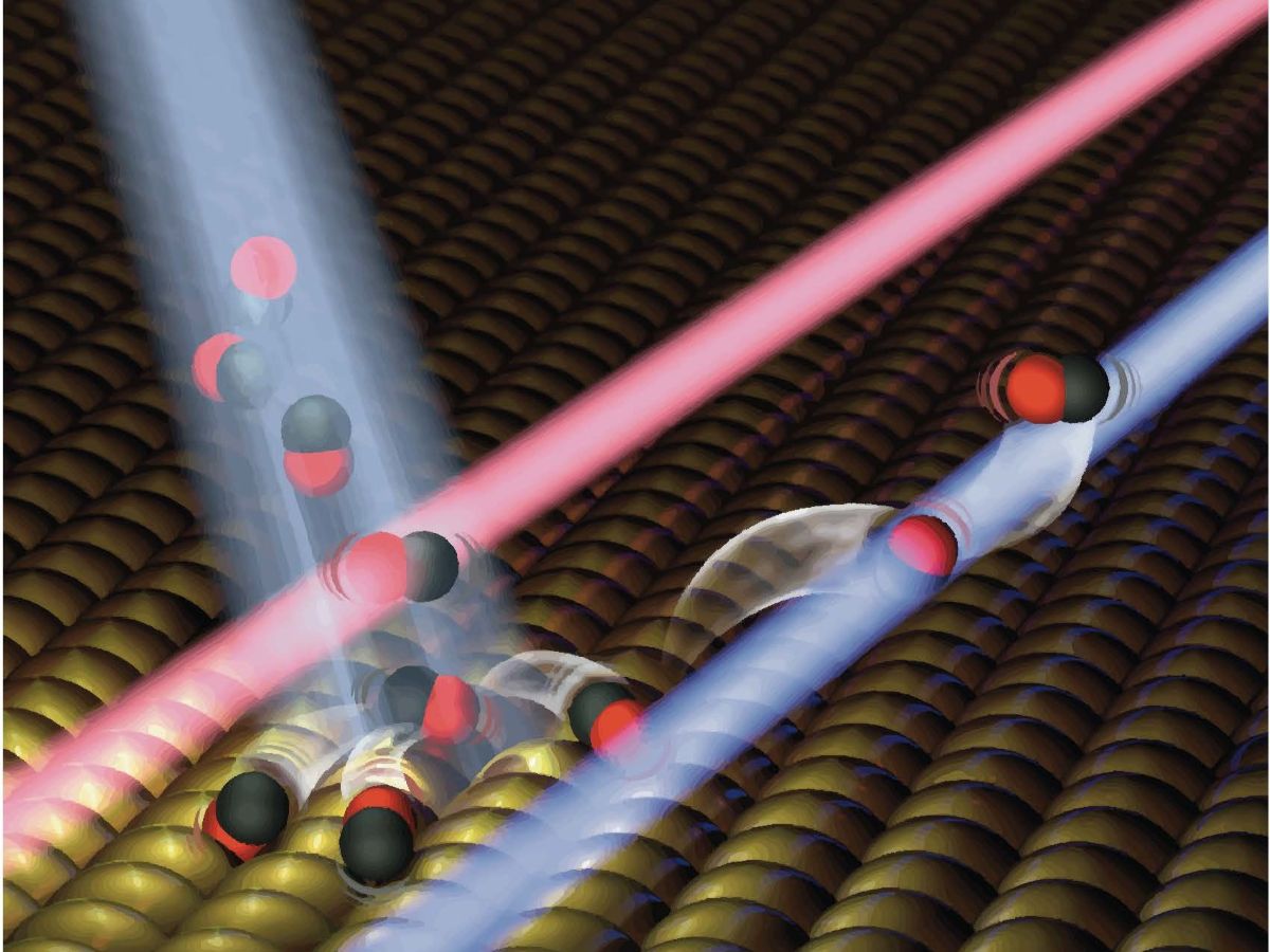 Bridging the gap from surface science to heterogeneous catalysis Faraday Discussion Main Image