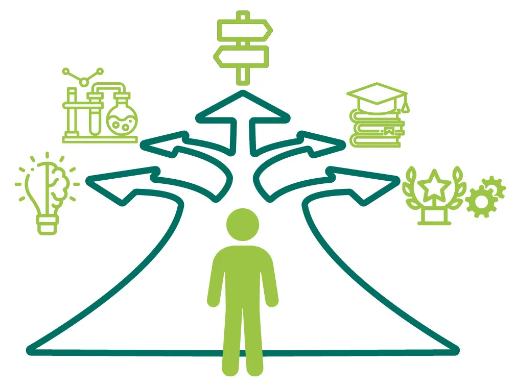 Strategic priority three graphic (I and D strategy 2030) An image illustration highlights the diverse paths and opportunities in a professional career journey.