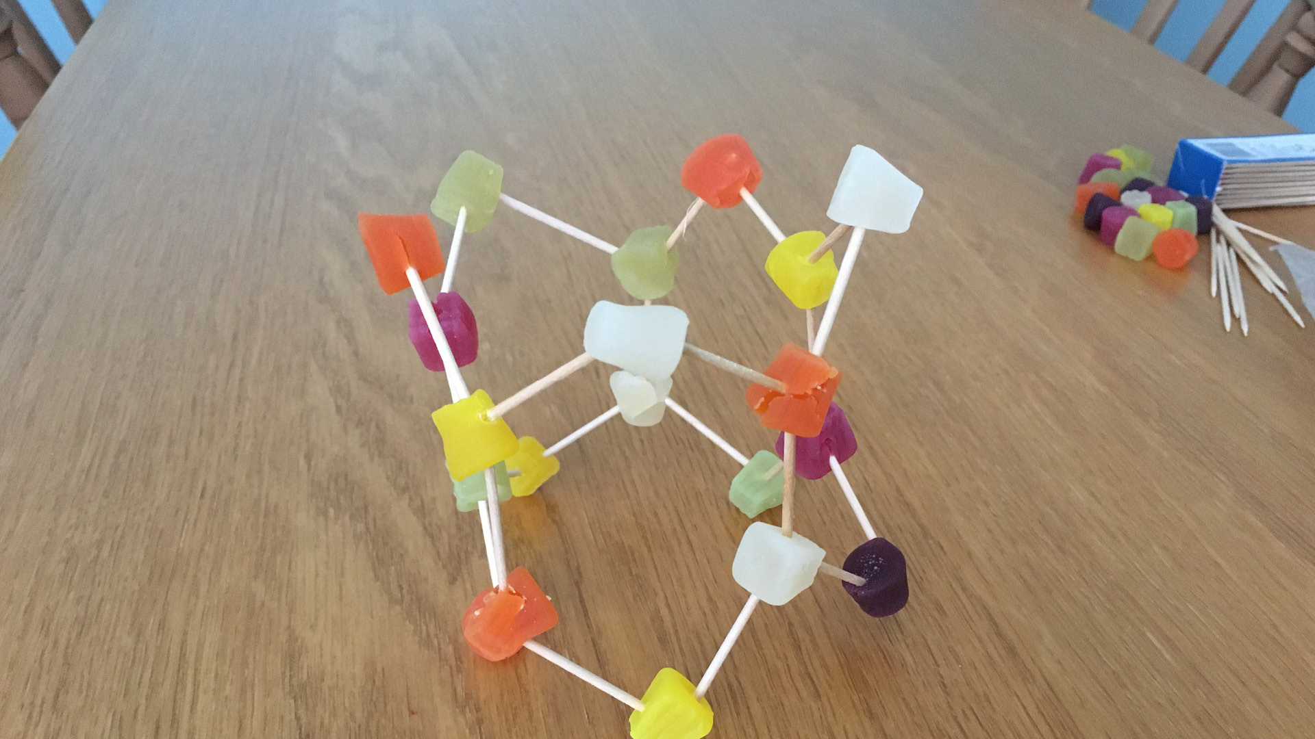 Sweets and lolly sticks used to make molecular model