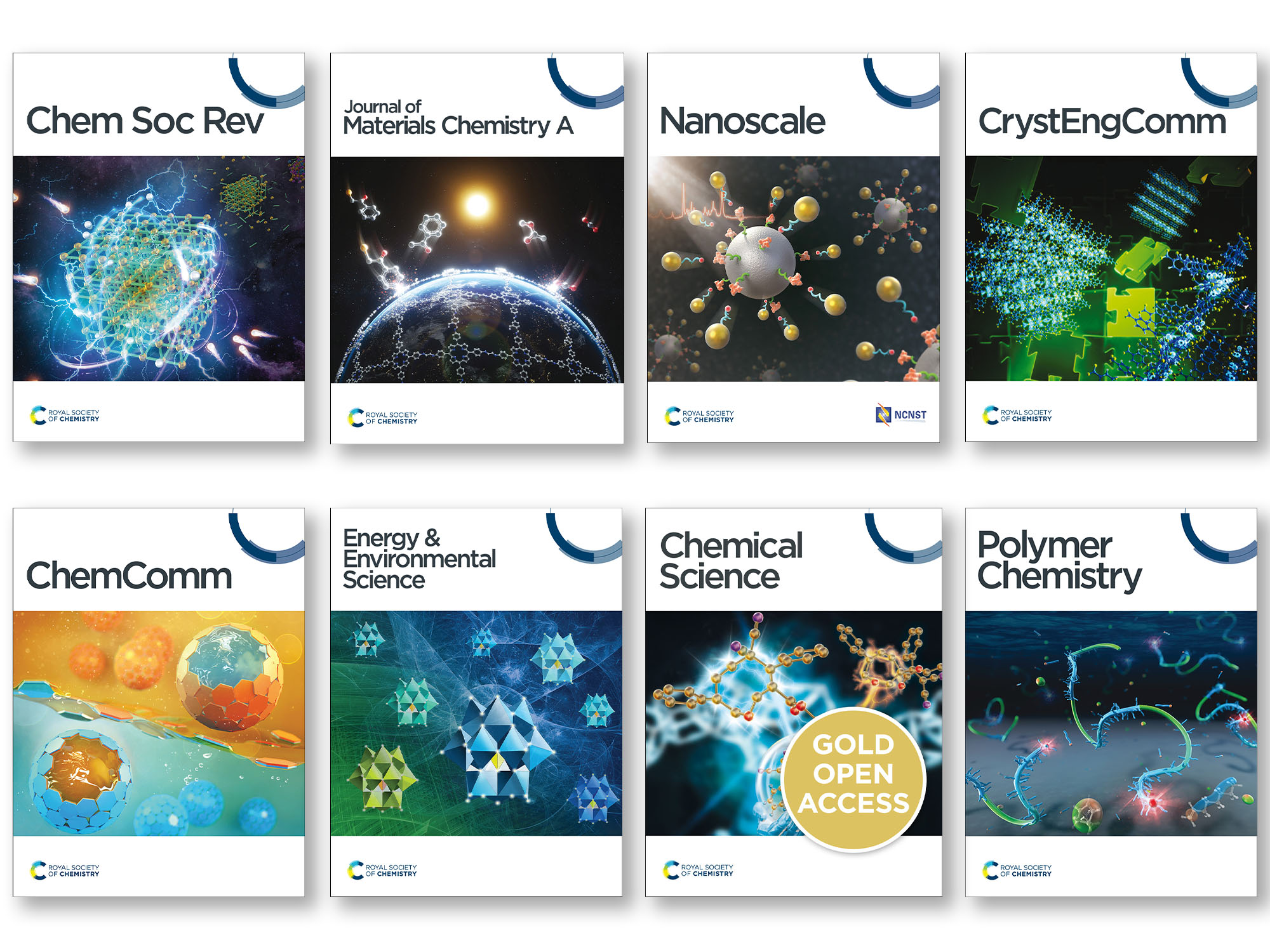Grid layout of RSC journal covers