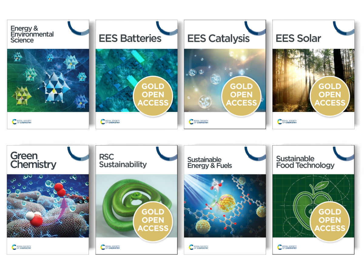 Montage of 8 RSC sustainability journal covers