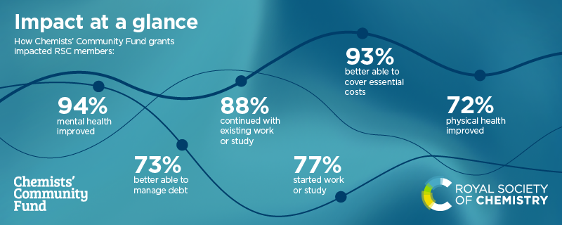 CCF_2026_Q3-OA-INFOGRAPHIC_800x320px_BJ_FINAL CCF_2026_Q3-OA-INFOGRAPHIC_800x320px_BJ_FINAL
