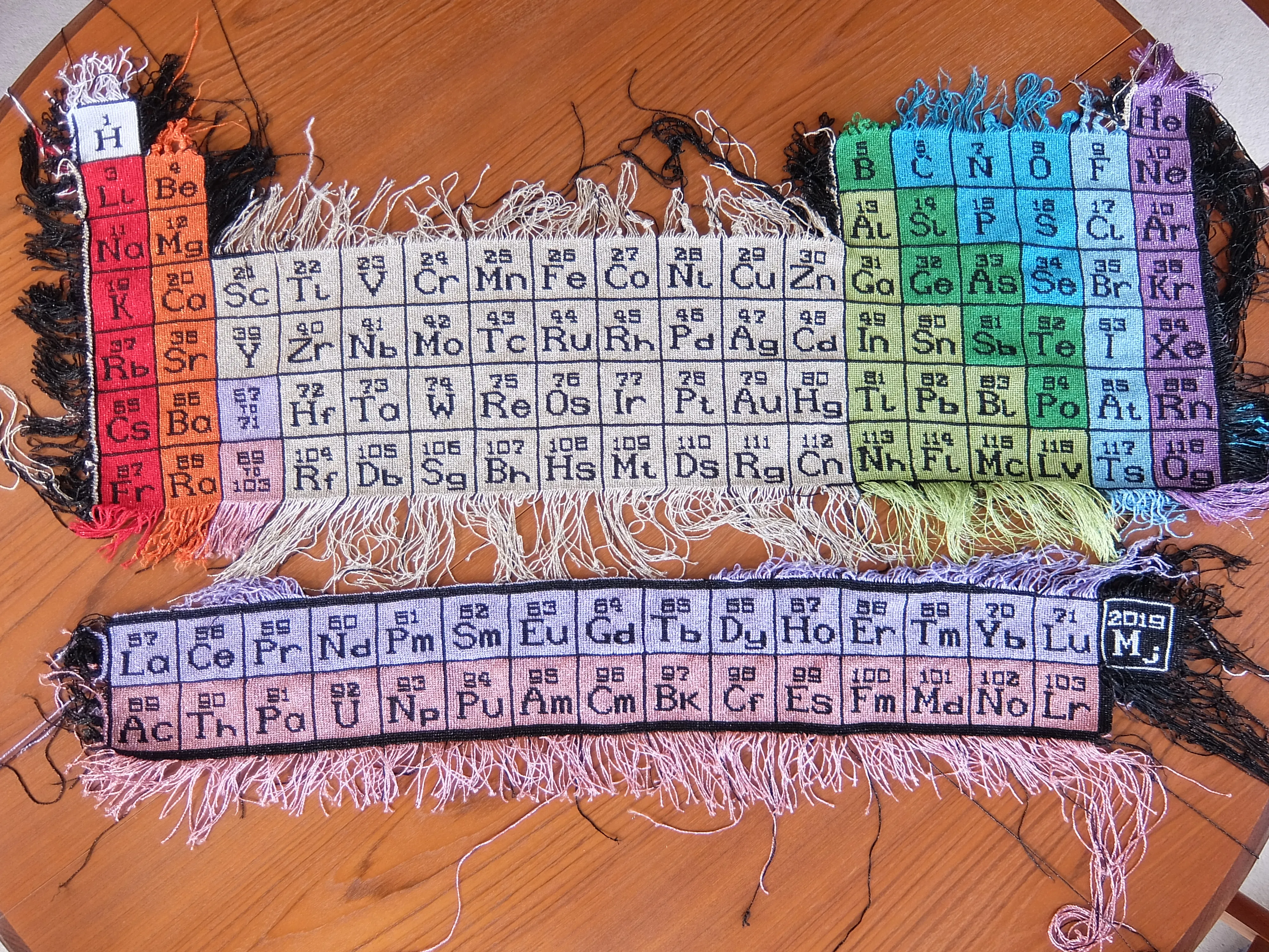 Macrame periodic table A macrame version of the periodic table