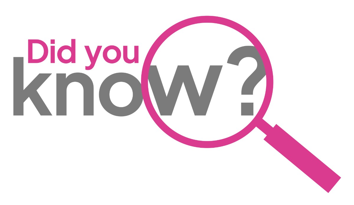 Did you Know logo white background Did you Know logo white background