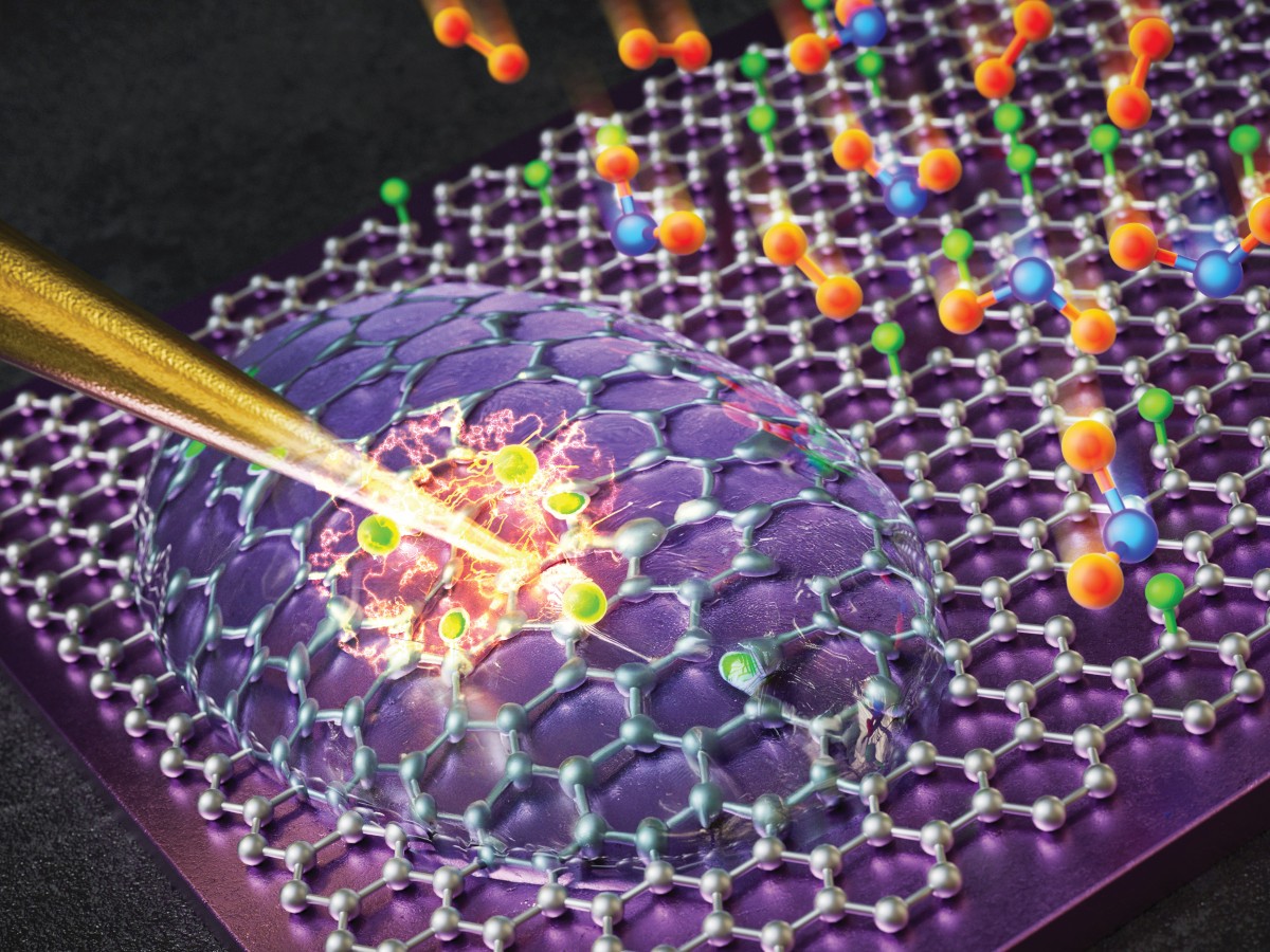 18th International conference on materials chemistry (MC18) Main Image