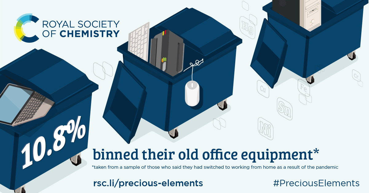 Illustrated graphic with text: 10.8% binned their old office equipment. Footnote: taken from a sample of those who said they had switched to working from home as a result of the pandemic. rsc.li/precious-elements. #PreciousElements