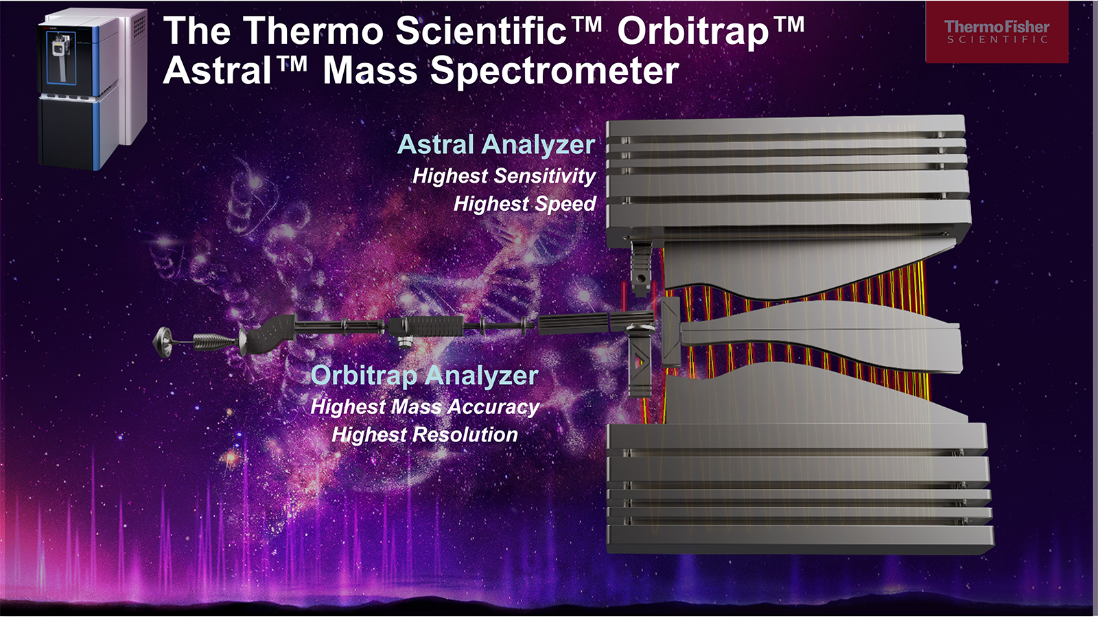 A machine with text on it, on a screen at a presentation by the Orbitrap Astral Team